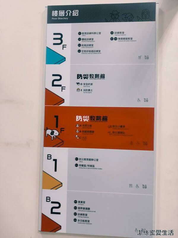 桃園防災教育館-桃園八德/化身小小消防員!超優質免費室內親子景點 - 潔絲蜜愛生活