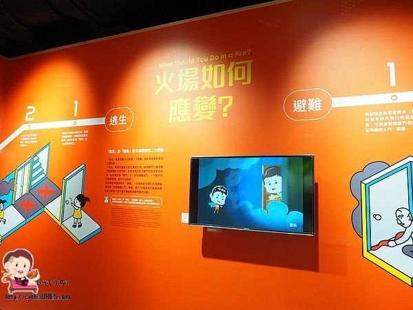桃園八德親子景點-桃園防災教育館-小小消防員出動，居家安全觀念從小做起，免費室內親子景點再一發 @民宿女王芽月-美食.旅遊.全台趴趴走