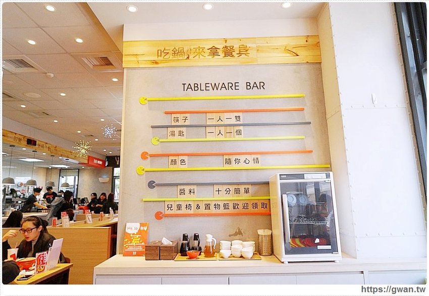 12MINI台中限定新菜單 | 加肉加蛋不加價，配料再升級！！