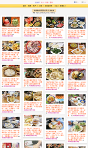 海綿飽飽的鳳梨城堡的美食牆