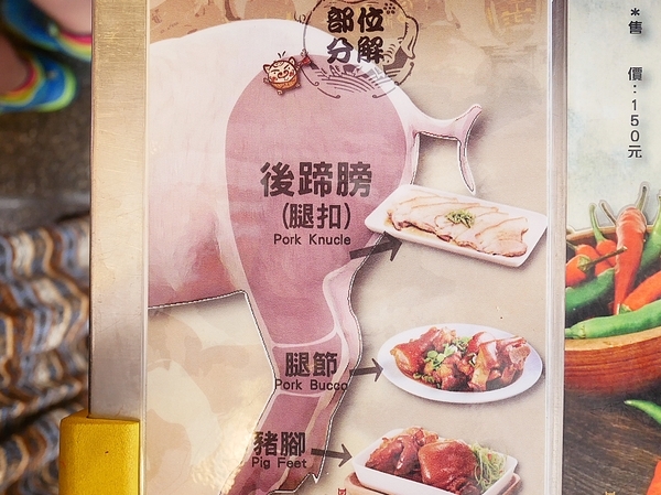 富鼎旺豬腳餐廳(中正店):富鼎旺豬腳(中正店)-台中中區知名豬腳店 用餐時間人潮絡繹不絕 想吃記得提早來排隊