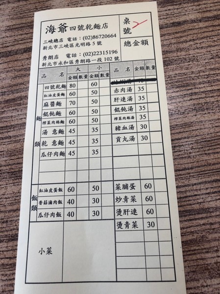 鄭記古早味豬血糕：【偽グルメ】台北|三峽老街【鄭記豬血糕】【98雞蛋糕】【海爺四號乾麵】~老街系列不要鬧