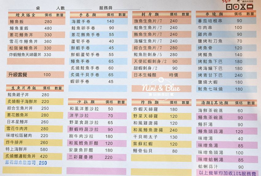 本鰻魚屋 台中太平美食 日式丼飯01