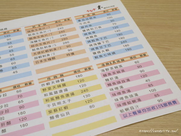 本鰻魚：台中美食│本 鰻魚料理屋〃太平人氣鰻魚專賣店，鰻魚重飯一鰻兩吃，還有丼飯、串燒等料理，對面有超大免費停車場～