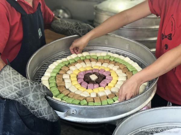 盧大爸 手工饅頭 彩虹小饅頭:台中美食│盧大爸 手工饅頭 彩虹小饅頭〃14年老店,超夯彩虹小饅頭,宅配訂單已排到兩個月後啦~