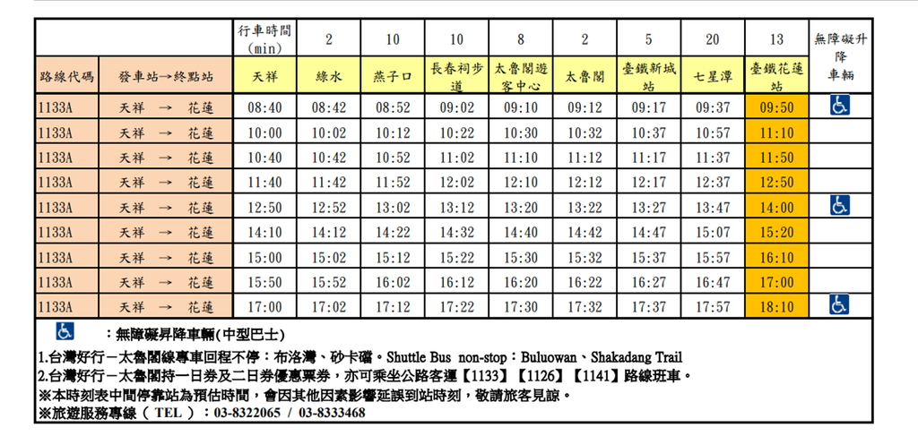 台灣好行太魯閣線班車時刻表02