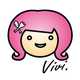 創作者 VIVIYU 的頭像