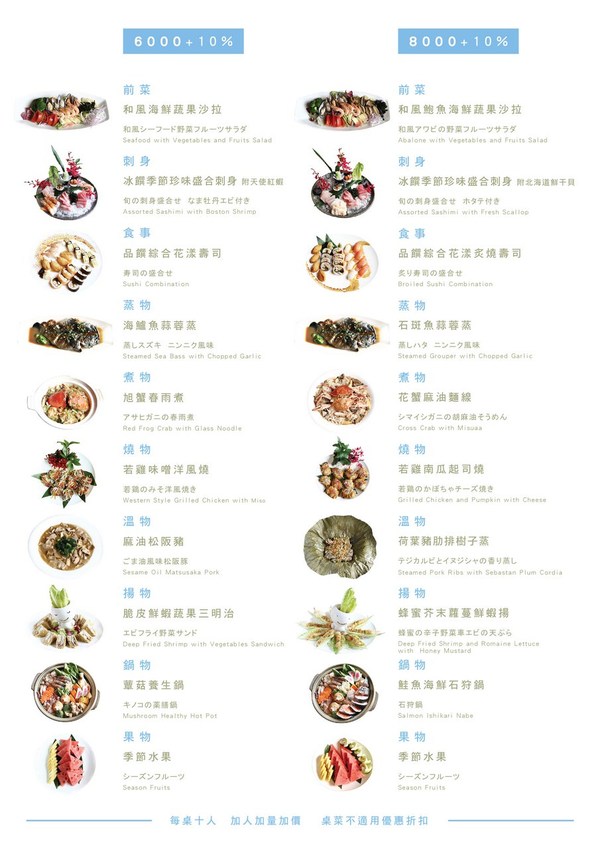 《新竹芙洛麗大飯店》野海壽司日本料理餐廳。握壽司生魚片。產地直送新鮮有青。平日限定優惠分享。家庭公司尾牙春酒聚餐好選擇︱菜單價位,營業時間分享（影片）