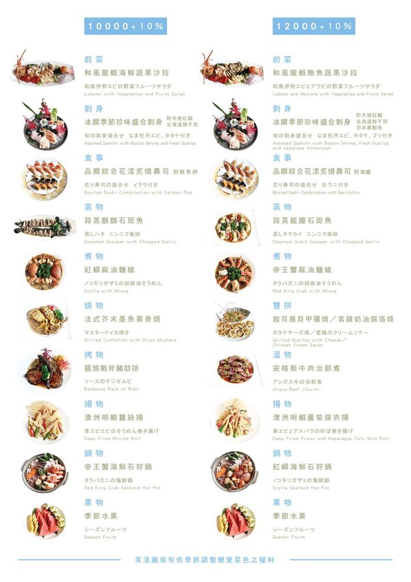 《新竹芙洛麗大飯店》野海壽司日本料理餐廳。握壽司生魚片。產地直送新鮮有青。平日限定優惠分享。家庭公司尾牙春酒聚餐好選擇︱菜單價位,營業時間分享（影片）