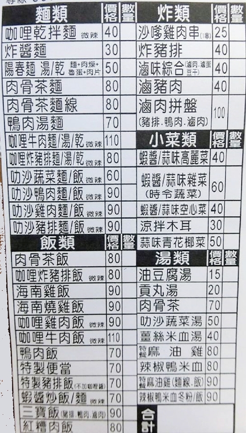 一碗滿滿配料的麻油雞湯麵線只要百元有找?-愛伊特candy的分享樂園