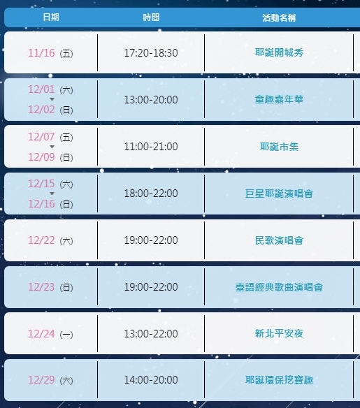 【活動.台北】2018新北市歡樂耶誕城~玩樂攻略看這裡,航向宇宙四大星系燈區,好美好拍、好玩有趣