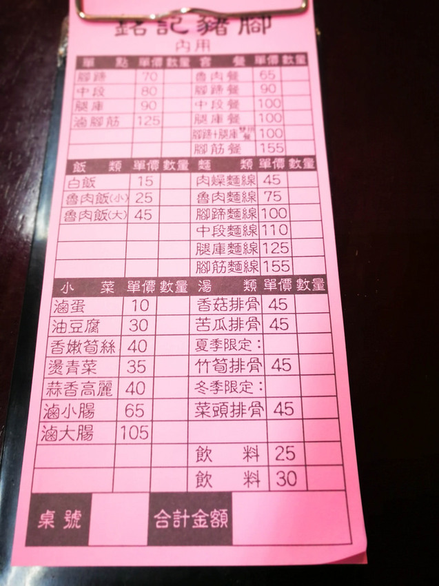 銘記豬腳新海店 (2)