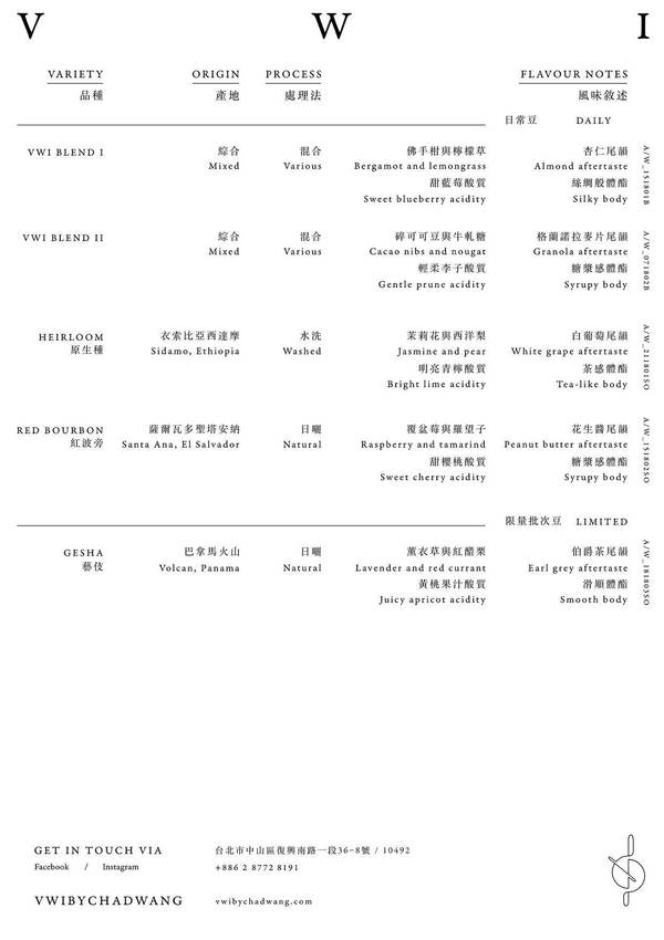 東區咖啡廳》世界沖煮大賽冠軍王策咖啡廳VWI by CHADWANG，超級簡質感風格咖啡廳，手沖精品咖啡推薦 - Lexies Blog，寫食派
