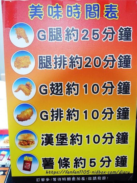 【新莊美食】9號G美式炸雞 #新莊美食 #新莊炸雞 #市場美食 #美式炸雞 (14).JPG