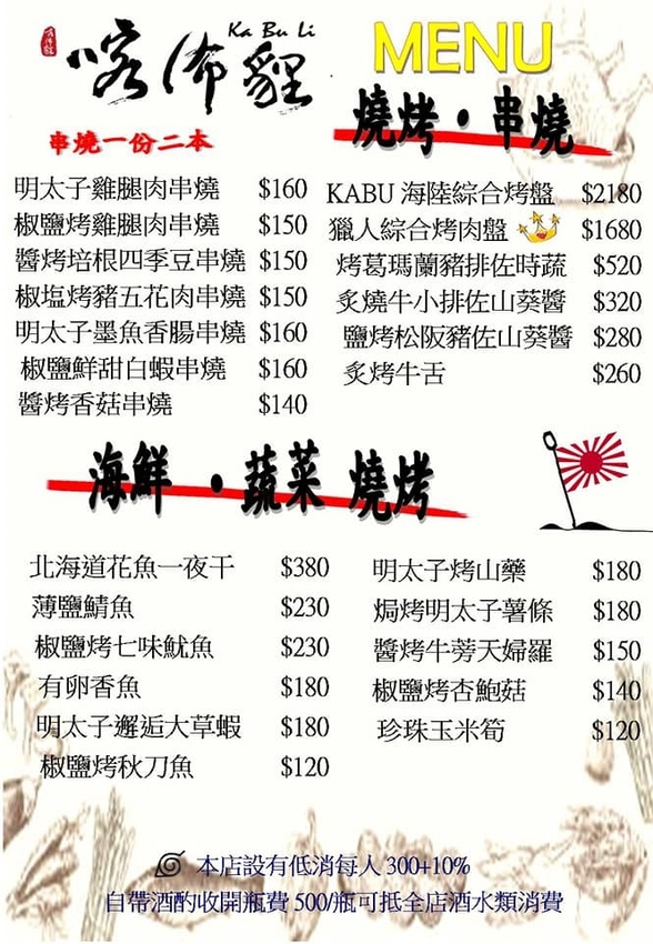 喀佈貍-【kabu】大眾居酒屋 2019秋冬新菜單MENU