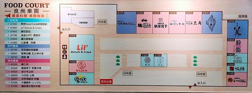 【台中景點】台中三井OUTLET.超過40家美食餐廳+貨櫃市集整理!