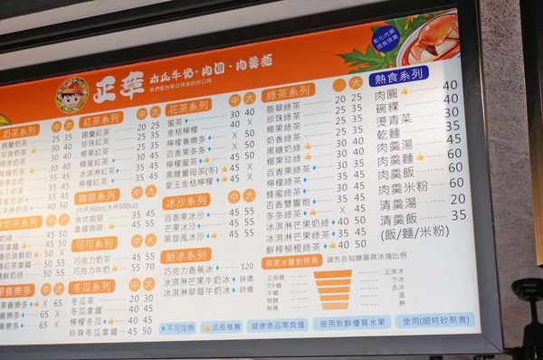 【三重美食】正章木瓜牛奶彰化肉圓伯-鹹甜鹹甜的美味肉圓