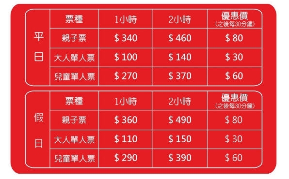 【親子樂園】SNOOPY PLAY CENTER／史努比親子樂園板橋館～走進SNOOPY的漫畫場景暢遊世界