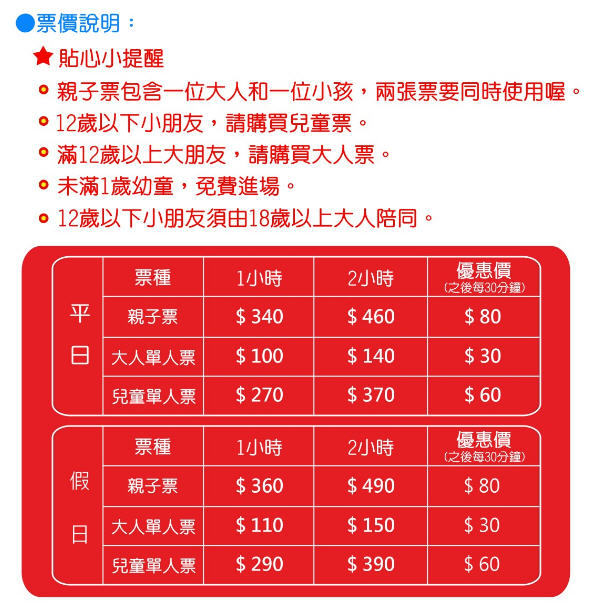 【親子樂園】SNOOPY PLAY CENTER／史努比親子樂園板橋館～走進SNOOPY的漫畫場景暢遊世界