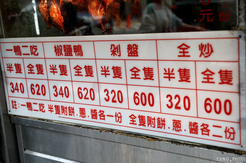 桃園市八德區邊境烤鴨|必吃椒鹽鴨(鹹酥鴨)香酥不油膩的下酒菜 吮指煙燻滷味更是不能錯過。菜單價位(桃園八德烤鴨推薦)