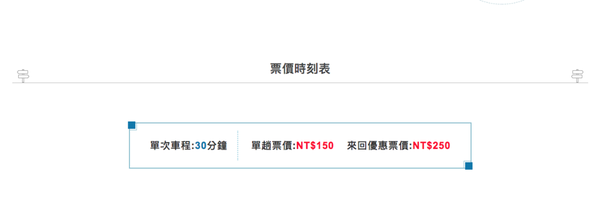 新北瑞芳・景點｜深澳Rail Bike鐵道自行車｜邊踩著自行車～邊體驗從滿天星斗到山海一線絕美風光！單趟體驗分享