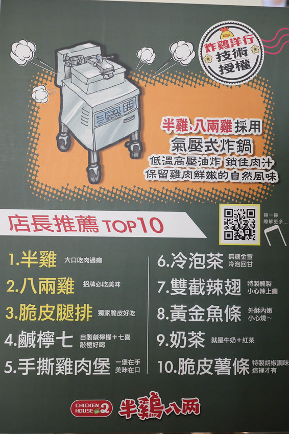 炸雞的行家-半雞八兩 中壢中原店 (5)
