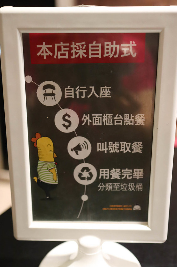 炸雞的行家-半雞八兩 中壢中原店 (10)