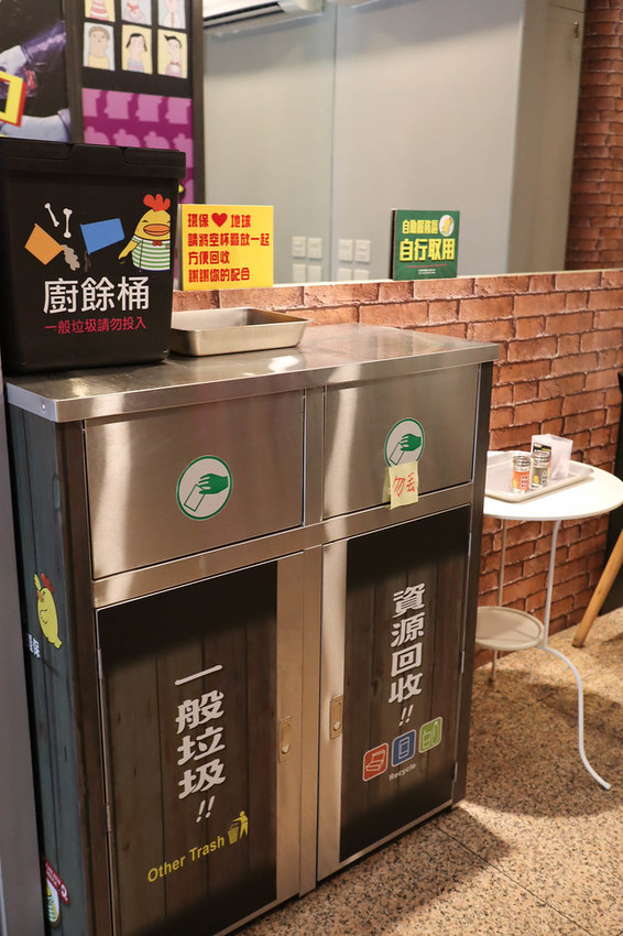 炸雞的行家-半雞八兩 中壢中原店 (7)