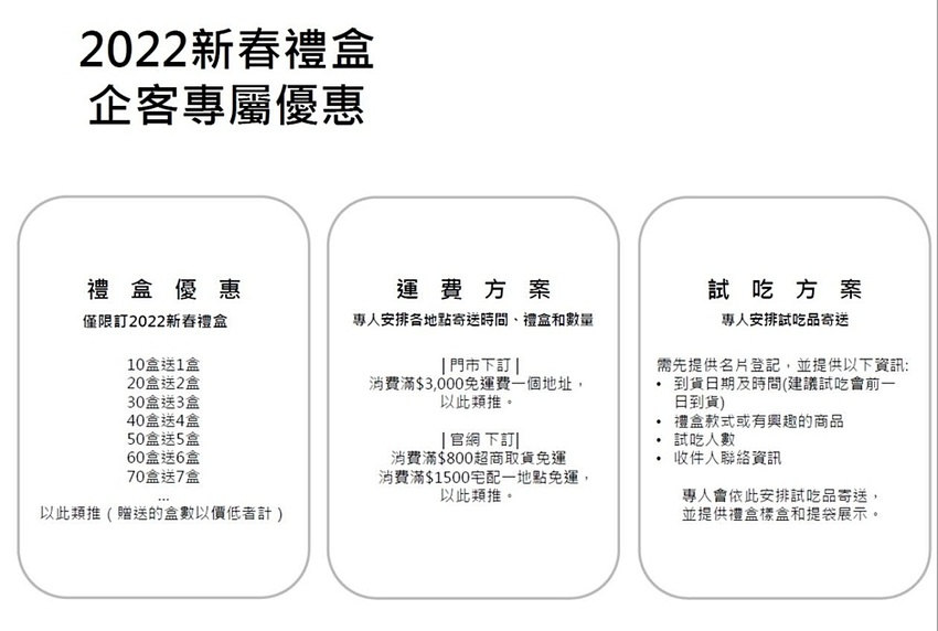2022新春限定禮盒║上信饌玉，嚴選新鮮堅果製作，吃得安心又健康，連續兩年獲得食品界米林其二星，送禮最佳