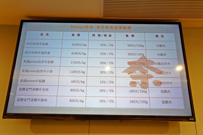 跳躍的宅男 - [大安區美食] 肉食族看這裡! 美國自然牛一公斤只要790元 吃得爽又美味健康 鮮切冷藏肉 日本A5和牛、金門酒糟牛，生食等級日本干貝  Shabu Nana日式涮涮鍋奈奈-捷運忠孝復