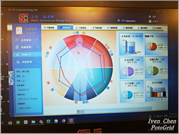 樂健康FBBH館(長安西路旗鑑店): 《台北車站經絡按摩\經絡調理》科學復健養生/中西醫正統團隊能量/安全舒適改善健康/保持身心靈平衡/寵愛自己的日子在『樂健康FBBH館』
