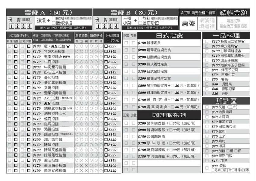 嘉義拉麵就愛這一味！！Mr.RAMEN 豚骨拉麵 嘉義店，日式定食9折，滿10點送拉麵集點活動 - 緹雅瑪 美食旅遊趣