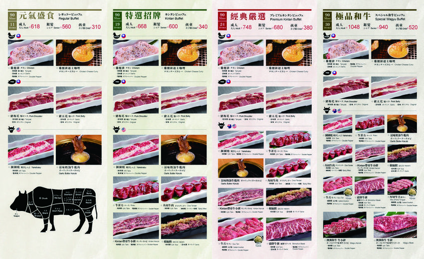 台中 Kintan Buffet  菜單