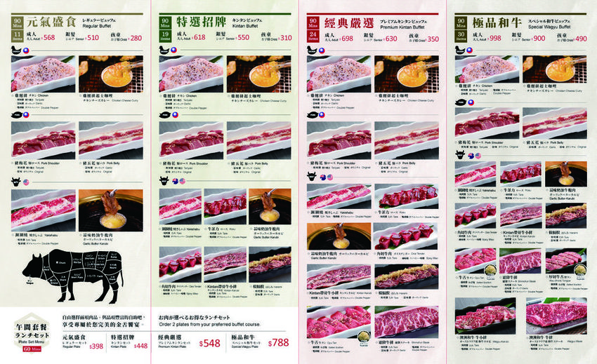 台中 Kintan Buffet  菜單