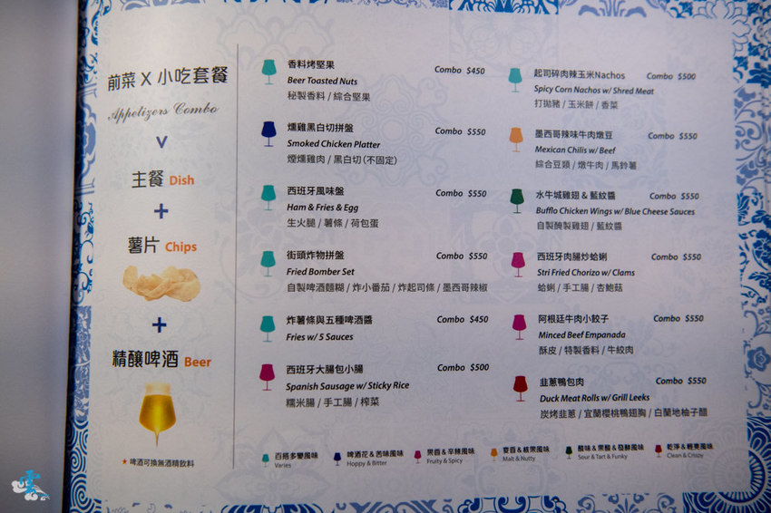 大直餐酒館》棧酒食吧 SIP Gastro Taphouse - 七種風味的精釀啤酒 ATT 4 Recharge 美食餐廳 直火炭烤x花園餐廳 - 時空幻境 凌雲江海清