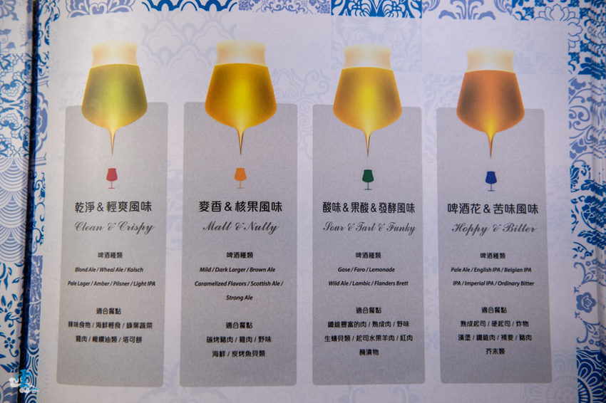 大直餐酒館》棧酒食吧 SIP Gastro Taphouse - 七種風味的精釀啤酒 ATT 4 Recharge 美食餐廳 直火炭烤x花園餐廳 - 時空幻境 凌雲江海清