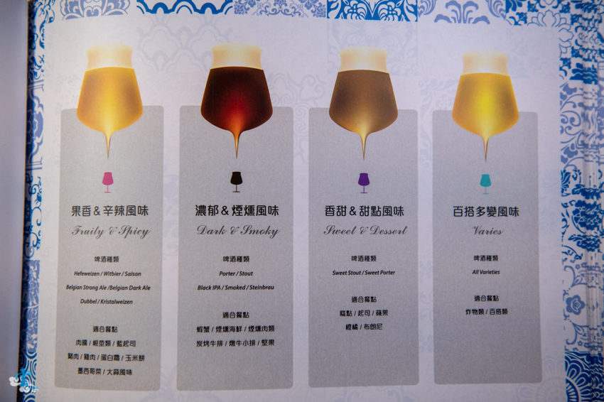 大直餐酒館》棧酒食吧 SIP Gastro Taphouse - 七種風味的精釀啤酒 ATT 4 Recharge 美食餐廳 直火炭烤x花園餐廳 - 時空幻境 凌雲江海清