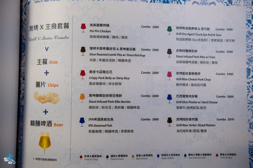 大直餐酒館》棧酒食吧 SIP Gastro Taphouse - 七種風味的精釀啤酒 ATT 4 Recharge 美食餐廳 直火炭烤x花園餐廳 - 時空幻境 凌雲江海清