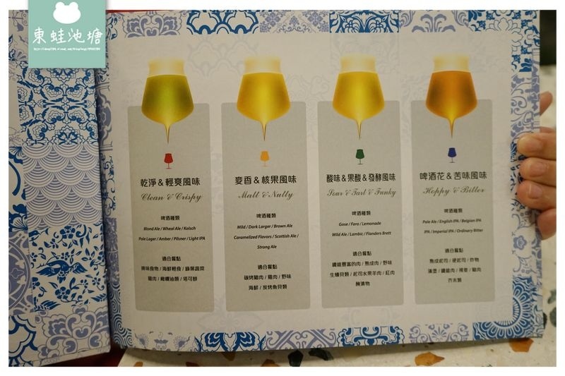 【台北餐酒館推薦】大直 ATT 4 Recharge 美食餐廳 七大類精釀啤酒 棧酒食吧 SIP Gastrotaphouse