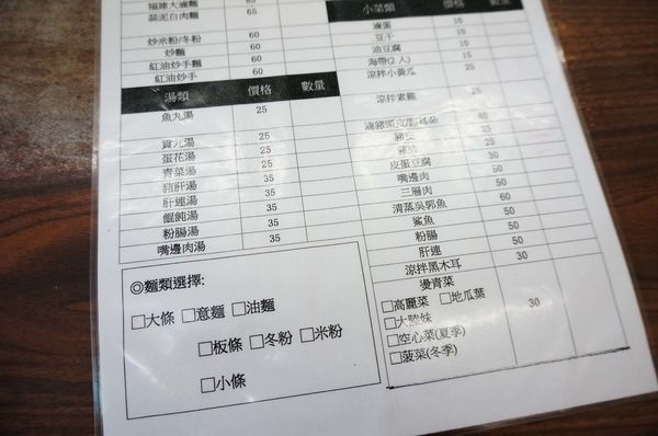 【蘆洲美食】好味珍雞肉飯-隱身在巷弄裡的美味小吃店