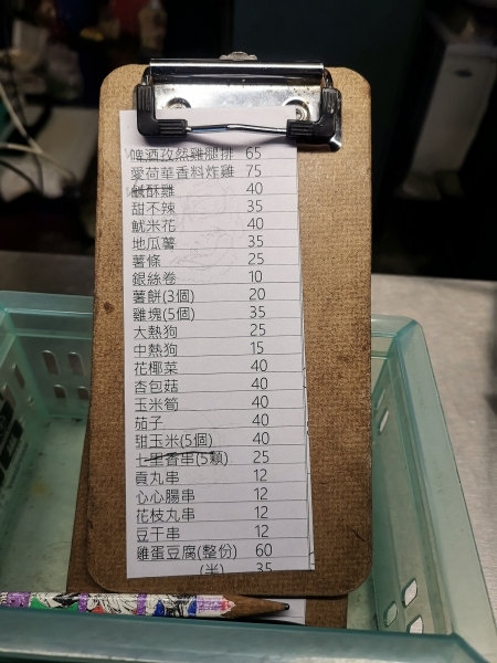 跳躍的宅男 - [花蓮美食]樹下吃雞- 今晚來個啤酒孜然雞腿排吧 花蓮市宵夜鹹酥雞