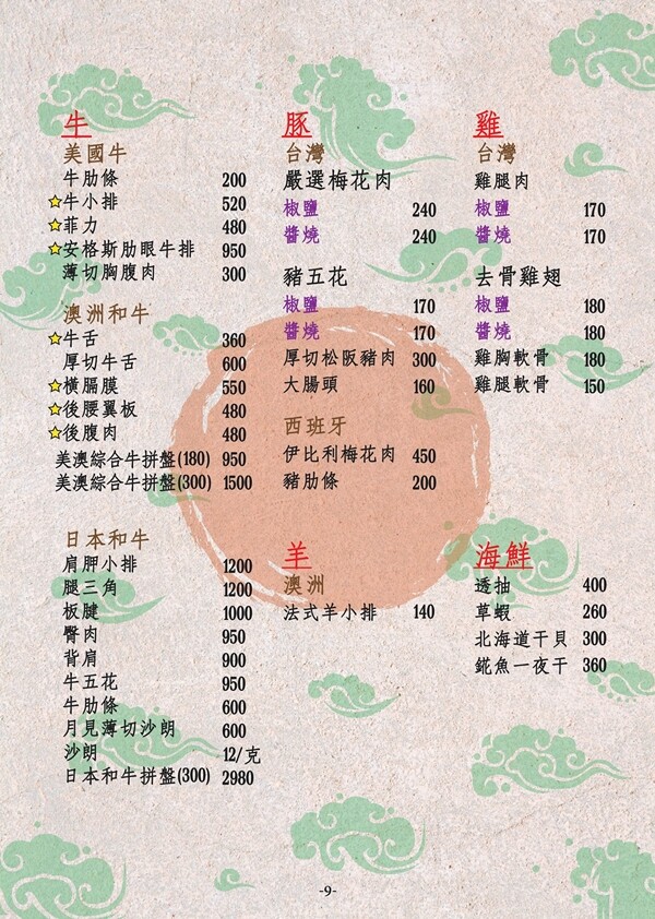 【台北東區燒肉】京東燒肉.一頭牛套餐,可吃到日本和牛等九種肉品!