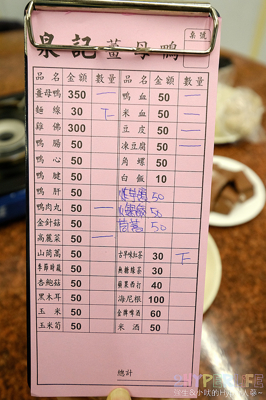 冬令進補,冬令進補 台中,台中捷運 G8a站美食,台中捷運 櫻花文心站美食,台中捷運美食,台中涮涮鍋,台中火鍋,台中美食,台中聚餐餐廳,台中薑母鴨,台中西屯,台中西屯火鍋,台中西屯美食,台中西屯餐廳,泉記薑母鴨,薑母鴨 @強生與小吠的Hyper人蔘~