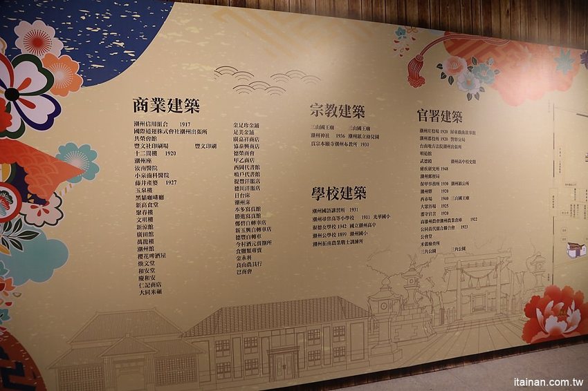 潮州日式歷史建築文化園區~IG新熱門網美打卡點!紀念抗日英林少貓!重現日治時期宿舍與親子歷史教育意義的文化園區! - 台南好Food遊