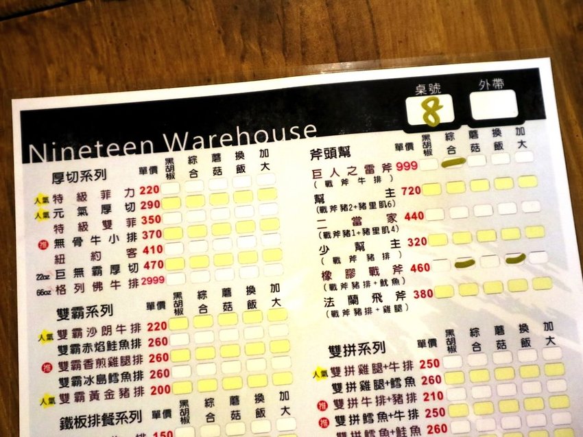 19號倉庫鐵板牛排 新新營店：台南新營店更新2.0版，迷你自助吧-濃湯.珍珠奶茶.生菜沙拉.吐司.可口可樂機吃到飽喝到飽，全新裝潢夢幻工業風好看又好拍｜台南新營聚餐餐廳.新營牛排館推薦 - 進食的巨鼠