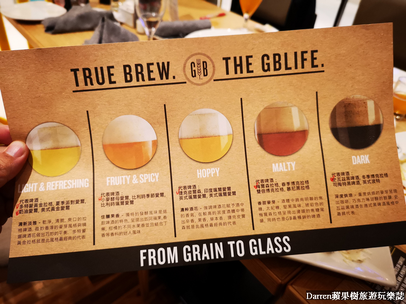 『文湖線美食』GB鮮釀餐廳台北大直店(捷運劍南路站美食)/鮮釀啤酒無國界料理大直ATT餐廳 - Darren蘋果樹旅遊玩樂誌