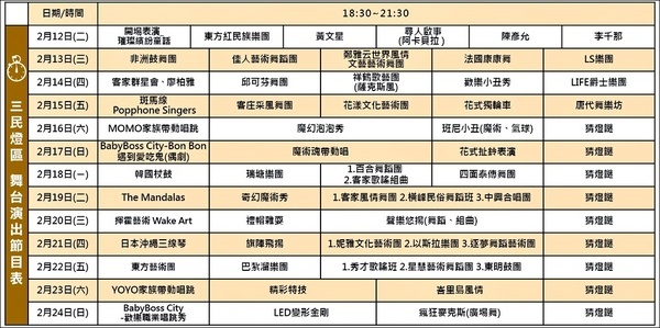 2019桃園燈會三民主燈區(三民主燈區)：《2019桃園燈會》2019.02.14下班到桃園『三民主燈區』燈會趴趴走