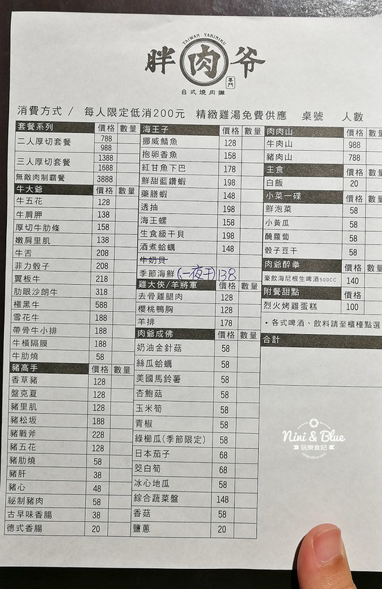 胖肉爺菜單價位menu 台中燒肉11