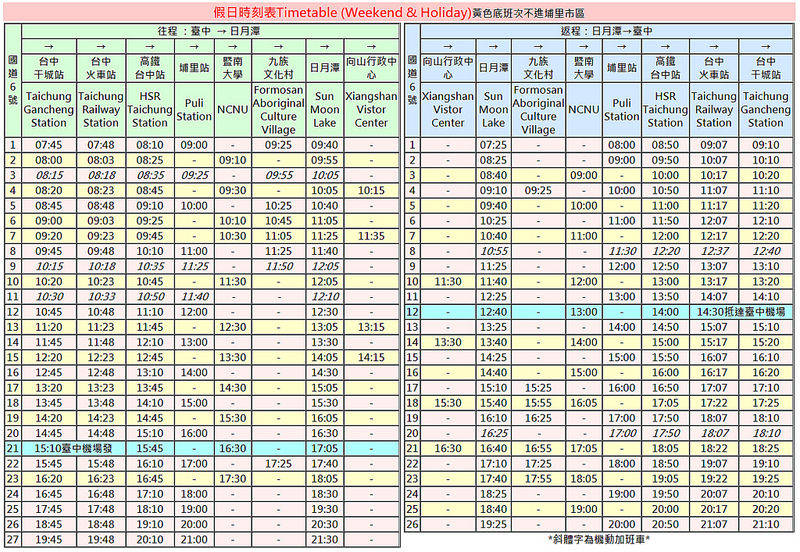 台灣好行班次(假日)