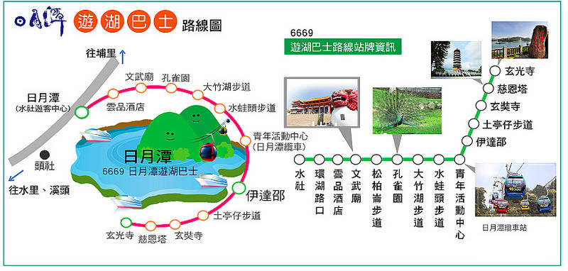 螢幕快照 2018-05-29 下午3.06.31